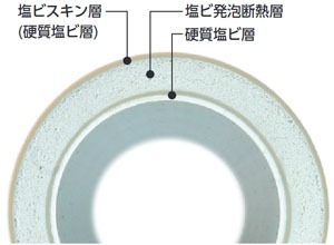RBN67Dによる断熱層付き塩ビ管切断面