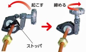 ワンアクション機構