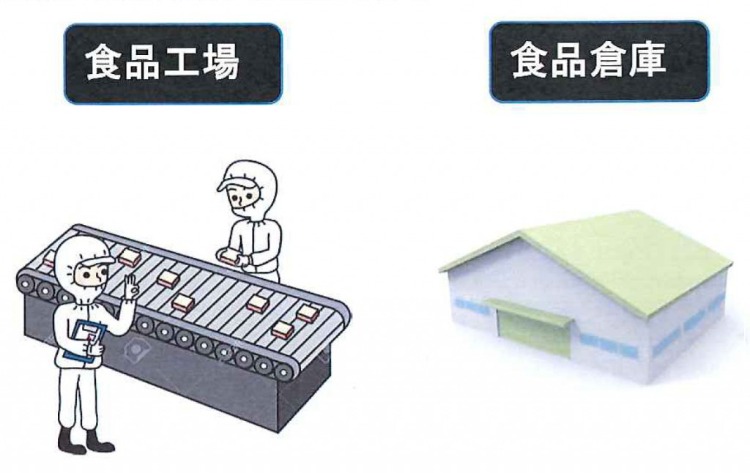 活躍例