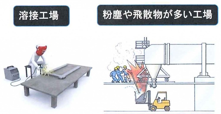 活用例