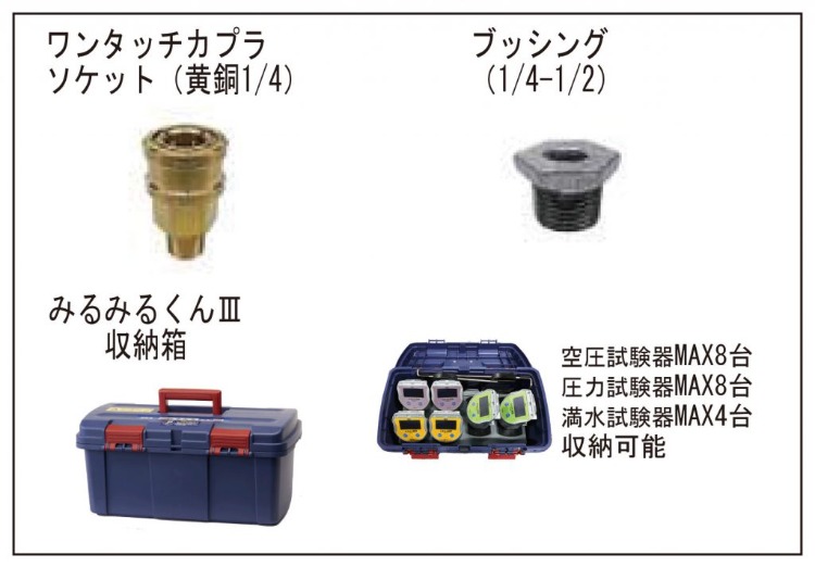 オプション