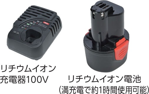 オプション