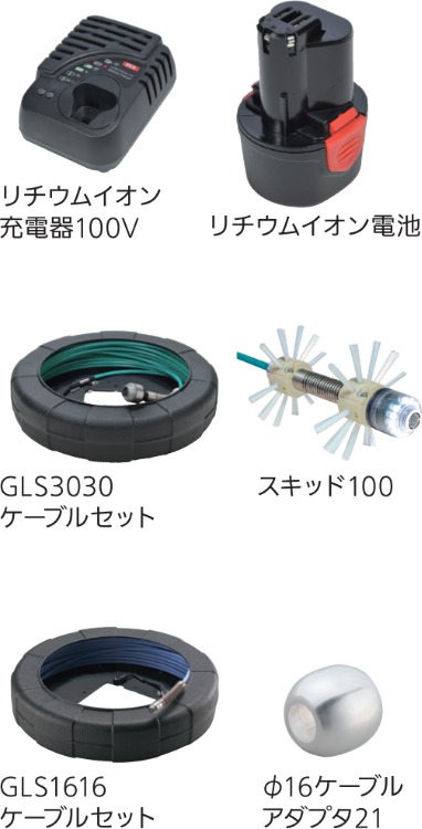 オプション