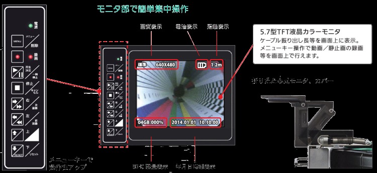 ポイント