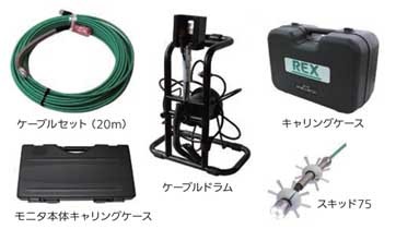 オプション品