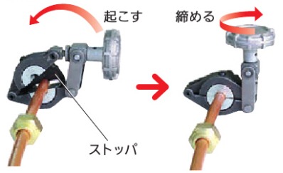 ワンアクション機構