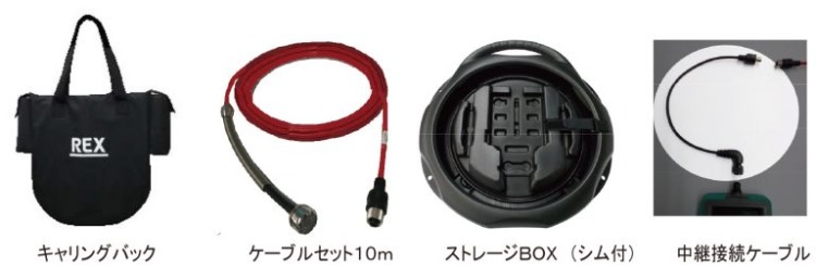 オプション