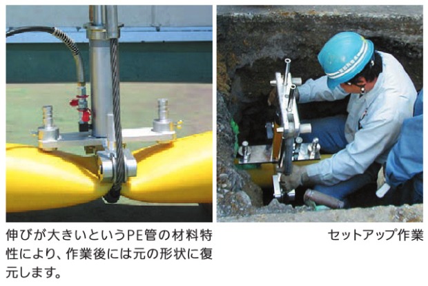 緊急遮断用