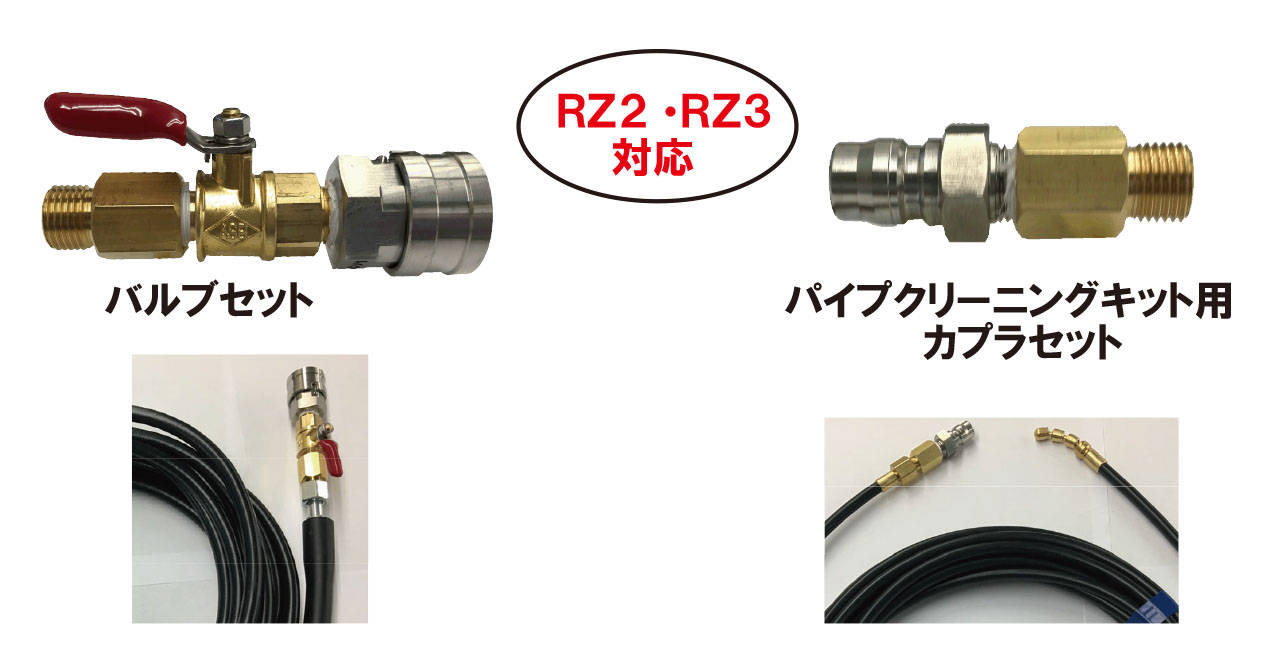 レッキス工業:REX RZ2パイプクリーニングキット10 440065 型式:440065